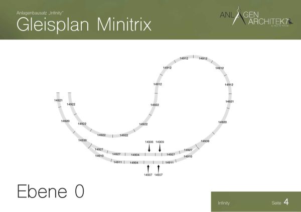 Anlagen Architekt - 9001-M - "Infinity" für Minitrix Gleismaterial