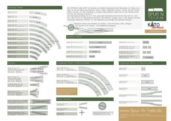 Preview: Kato Unitrack - 23-020 / 7077305 - Brückenpfeiler für 2gleisige Brücken und Viadukt-Neubaustrecken - 1 Stück Gebraucht