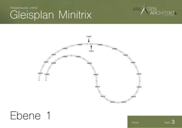 Anlagen Architekt - 9001-M - "Infinity" für Minitrix Gleismaterial
