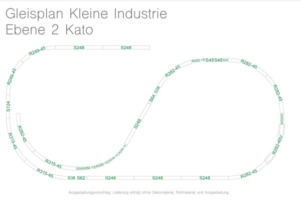 Konzept-Bahnen - Anlagenbausatz "Kleine Industrie" für Kato Gleise